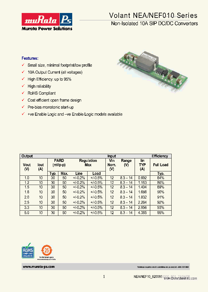 NEA010_596676.PDF Datasheet