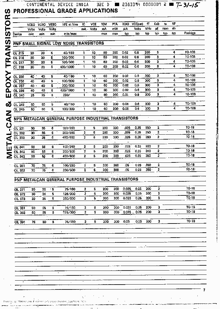 CIL343_625307.PDF Datasheet