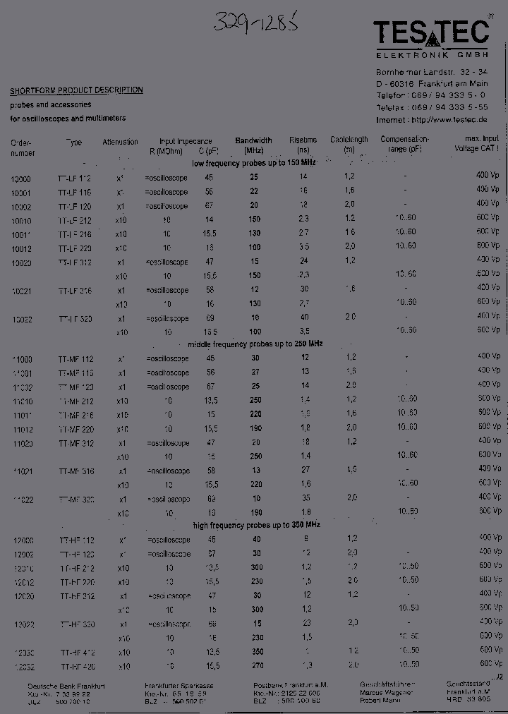 20032_629159.PDF Datasheet