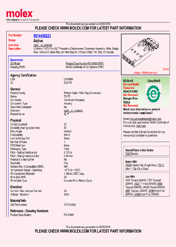 14-45-0223_957413.PDF Datasheet