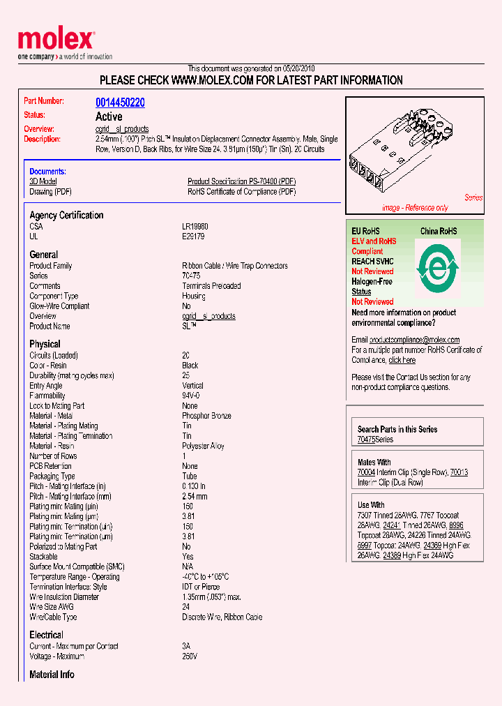 14-45-0220_957410.PDF Datasheet