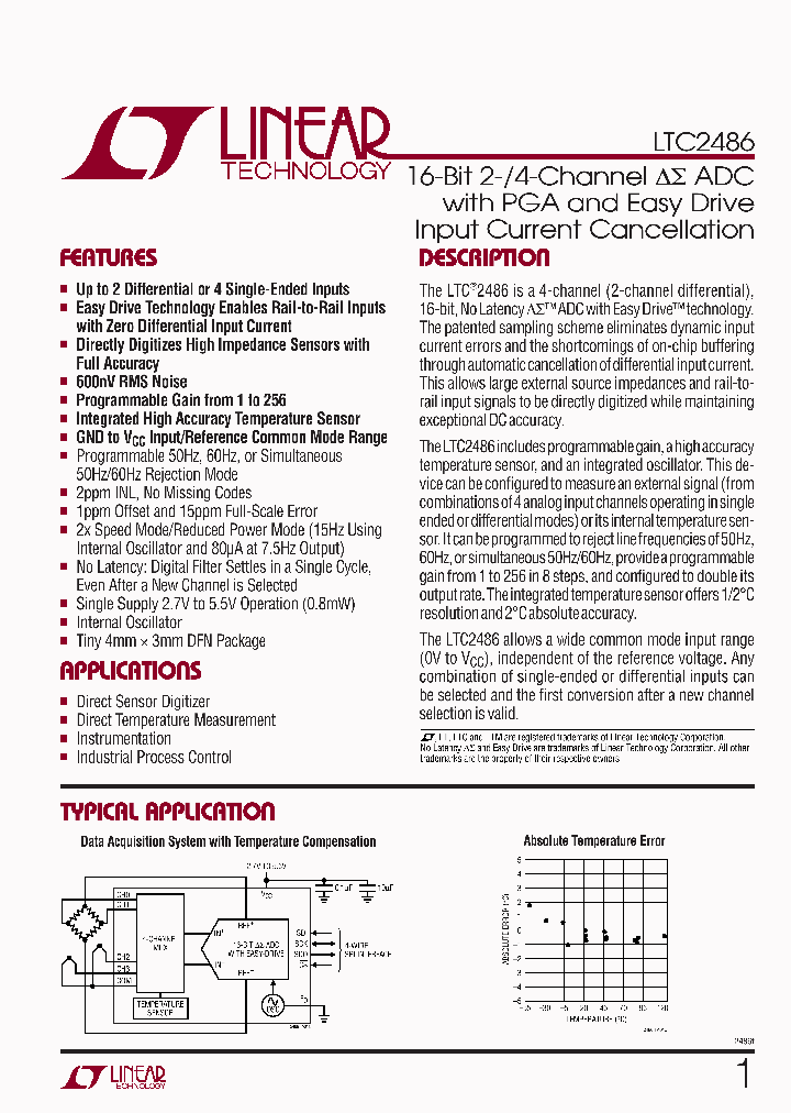 2486_630388.PDF Datasheet