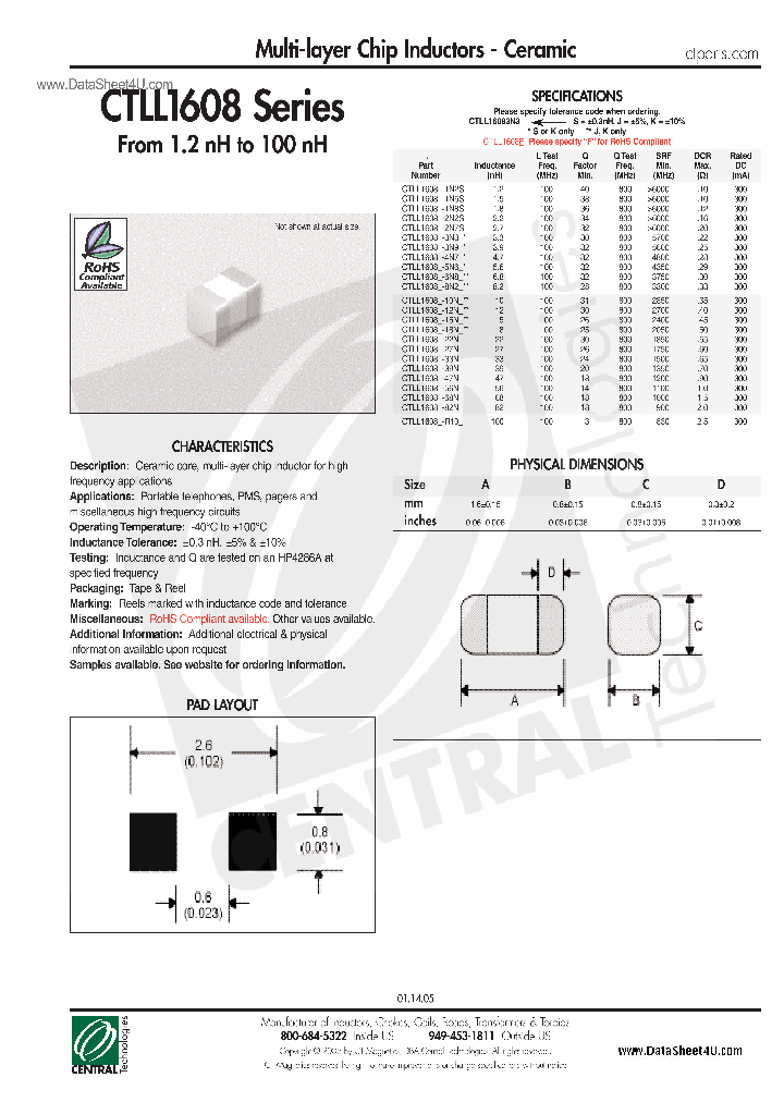 CTLL1608_621482.PDF Datasheet