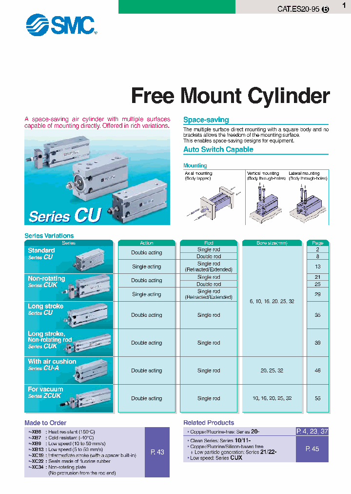 CU10-XX_622324.PDF Datasheet