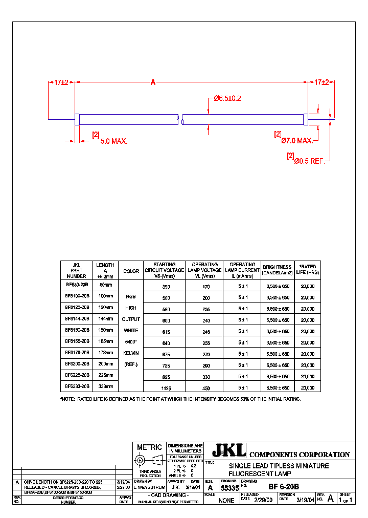 BF6225-20B_633322.PDF Datasheet