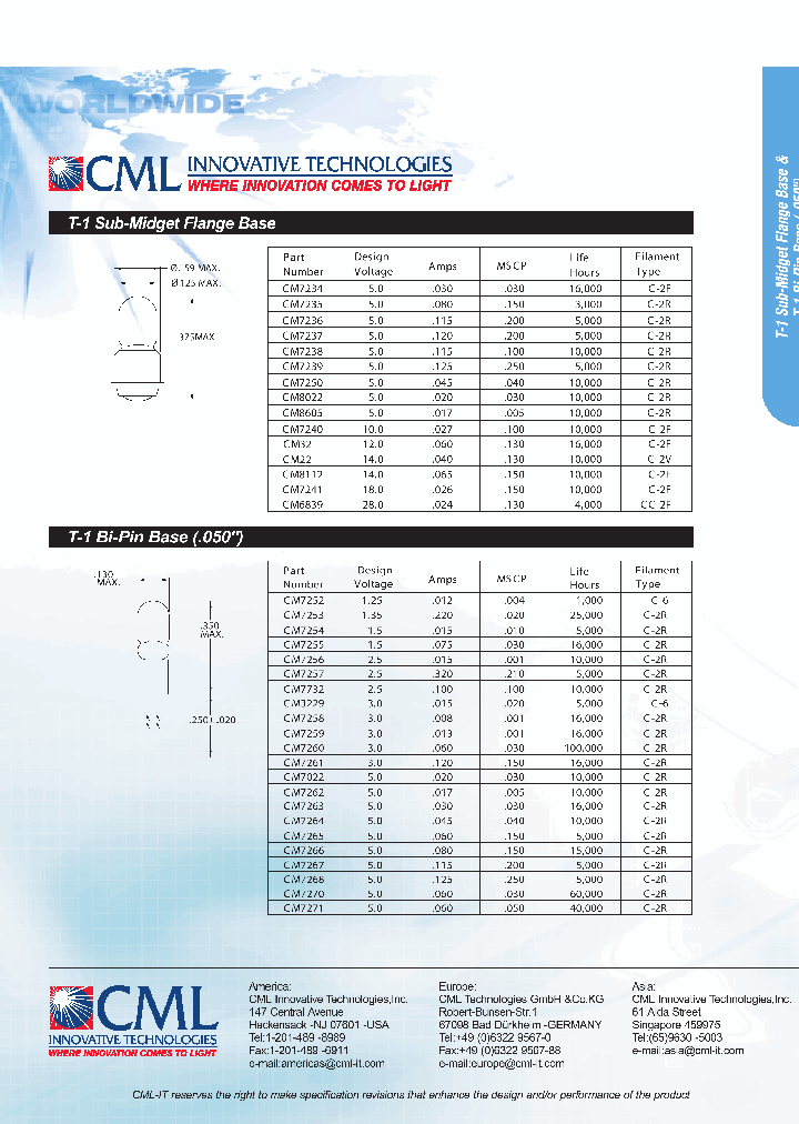 CM7234_634181.PDF Datasheet