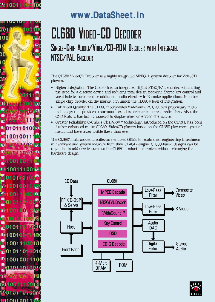 CL680_647638.PDF Datasheet