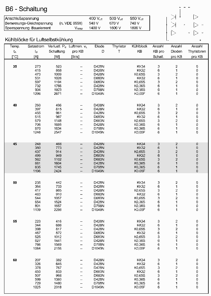 B65501_636533.PDF Datasheet