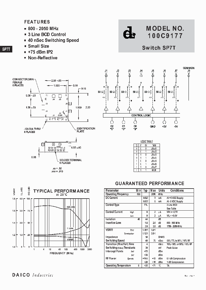 100C9177_807169.PDF Datasheet