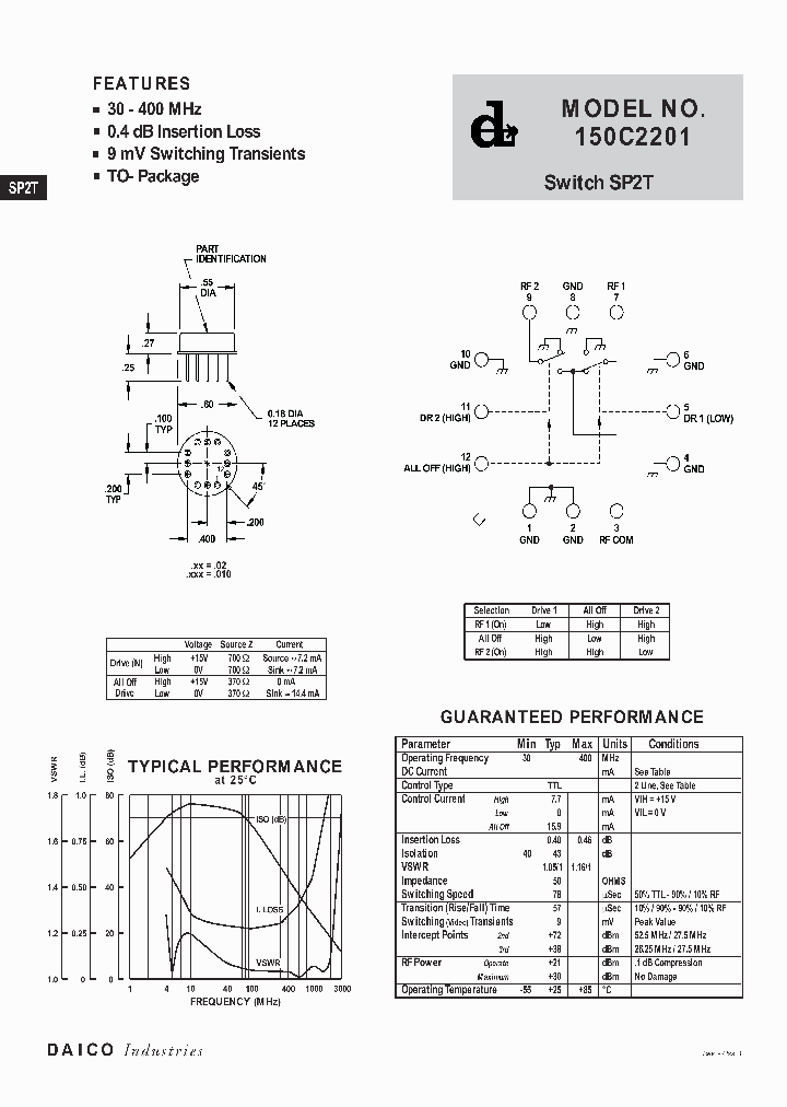 150C2201_807172.PDF Datasheet