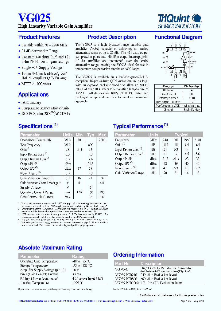 VG025-PCB240_637835.PDF Datasheet