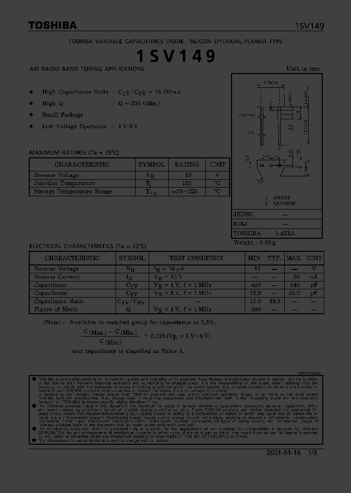 1SV149_814368.PDF Datasheet