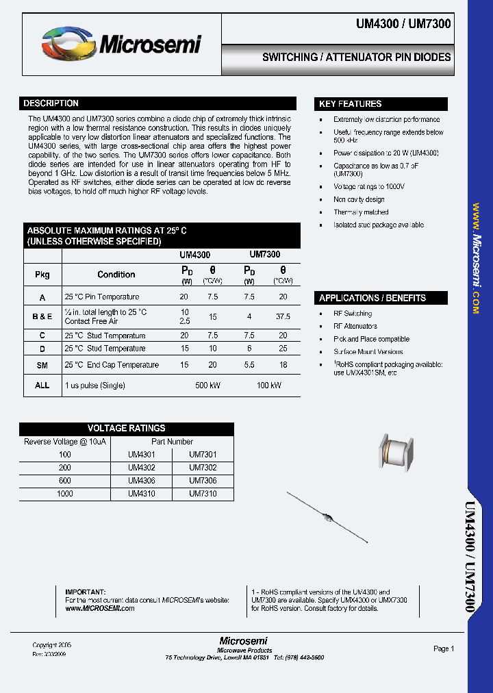 UM4306_975558.PDF Datasheet