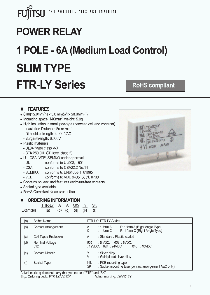 FTR-LYAA005Y_977316.PDF Datasheet