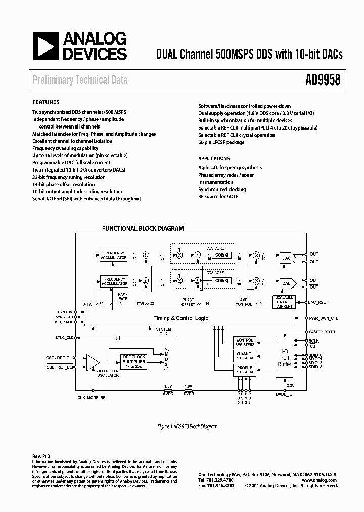 AD9958_894451.PDF Datasheet
