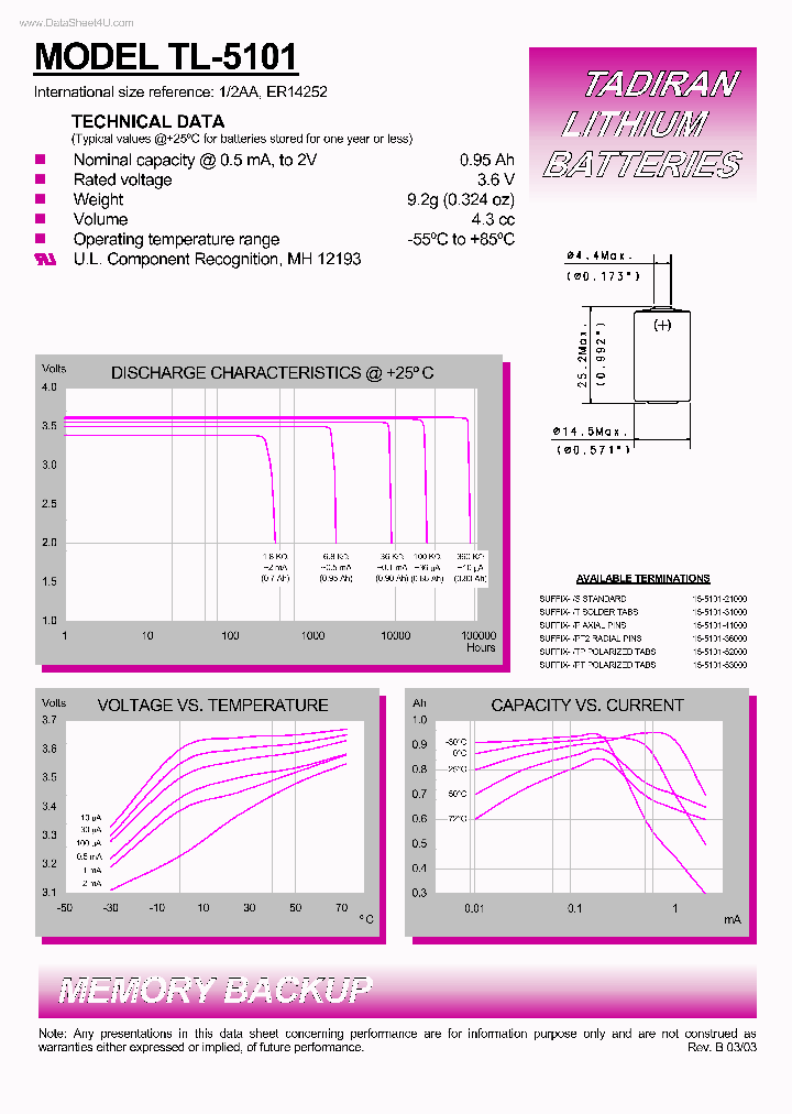 TL-5101_693841.PDF Datasheet