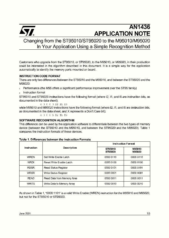 AN1436_896179.PDF Datasheet
