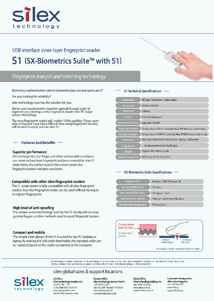 S-1_642720.PDF Datasheet