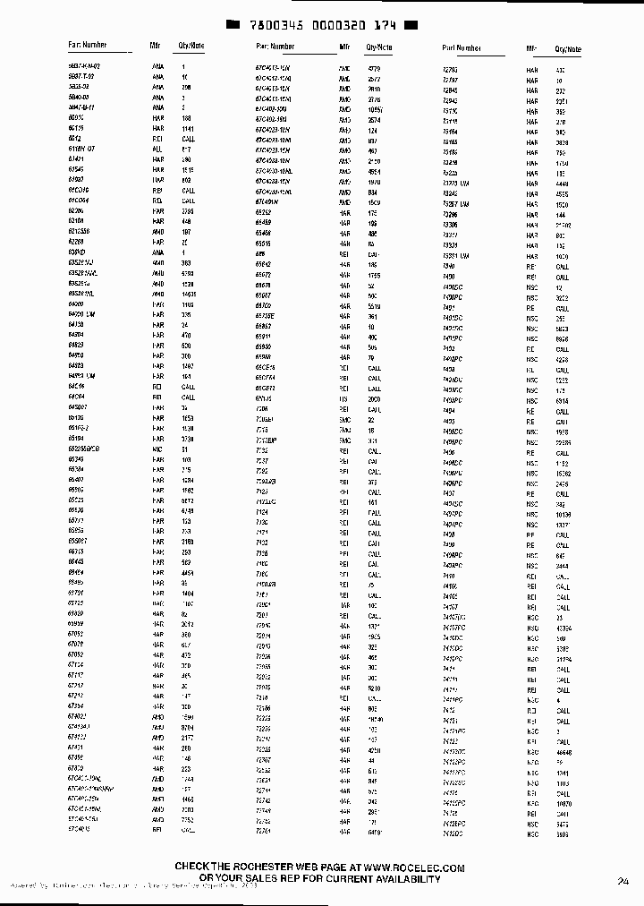 7405PC_642787.PDF Datasheet