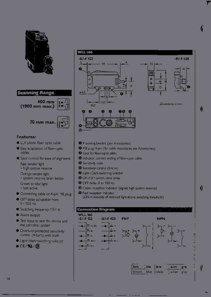 WLL160-E122_643169.PDF Datasheet