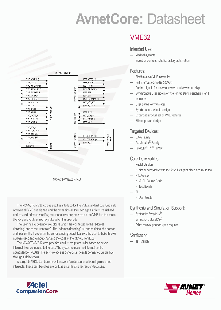 MC-ACT-VME32-VHD_996148.PDF Datasheet