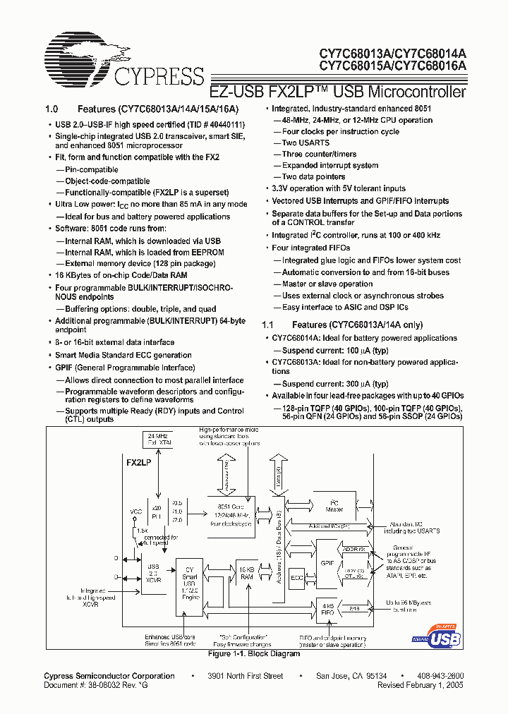 CY7C68013A_912698.PDF Datasheet