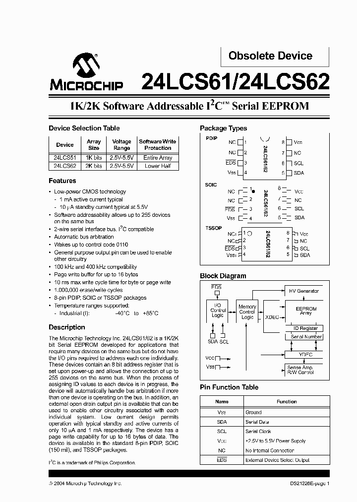 24C00-P_643759.PDF Datasheet