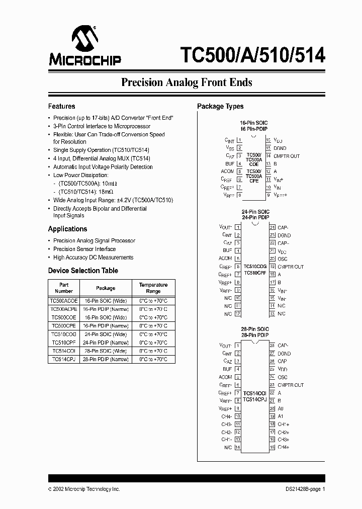 TC500_643929.PDF Datasheet