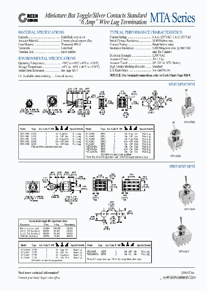 MTA106D_704923.PDF Datasheet