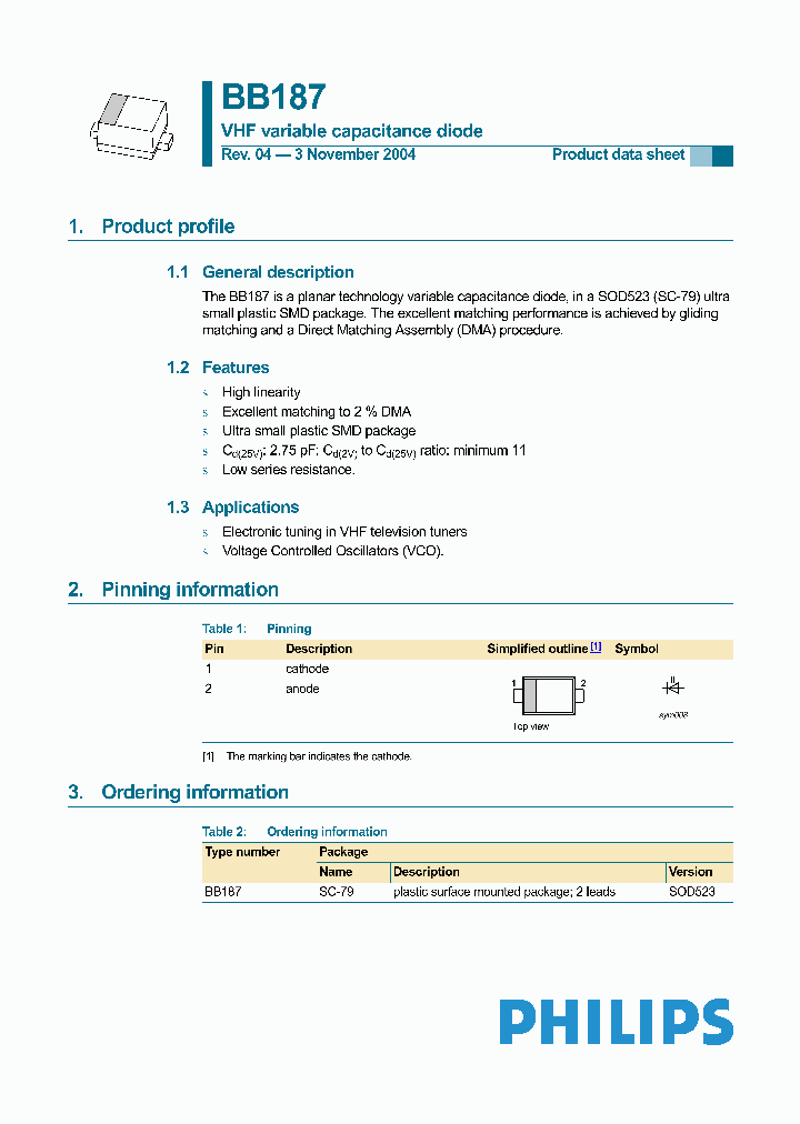 BB187315_647768.PDF Datasheet