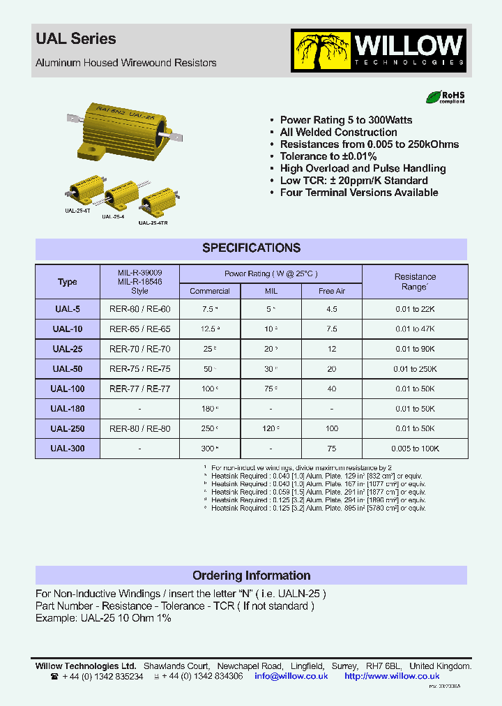 UAL_648811.PDF Datasheet