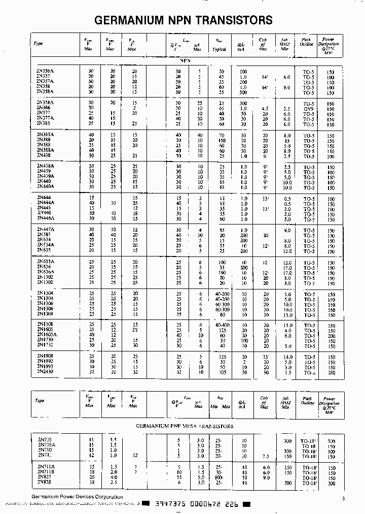 2N635A_651356.PDF Datasheet