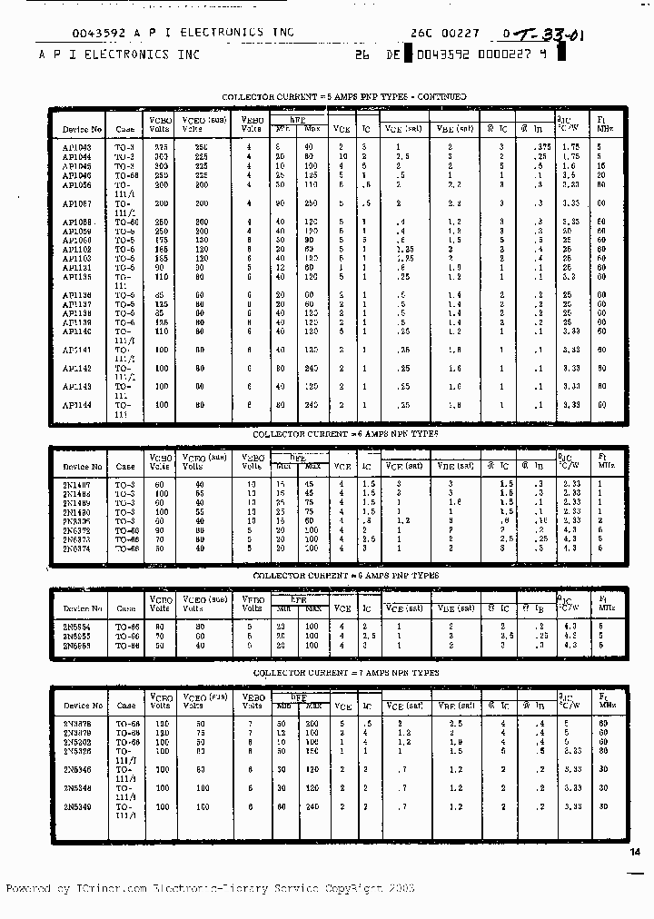 AP1043_653712.PDF Datasheet