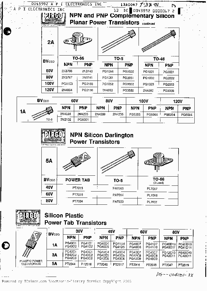 PT2517_661731.PDF Datasheet