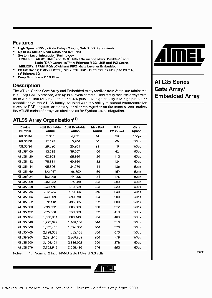 ATL355_663384.PDF Datasheet