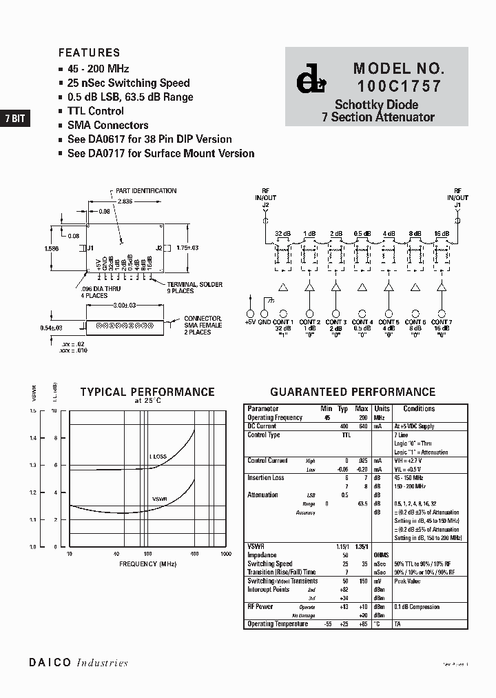 100C1757_935890.PDF Datasheet