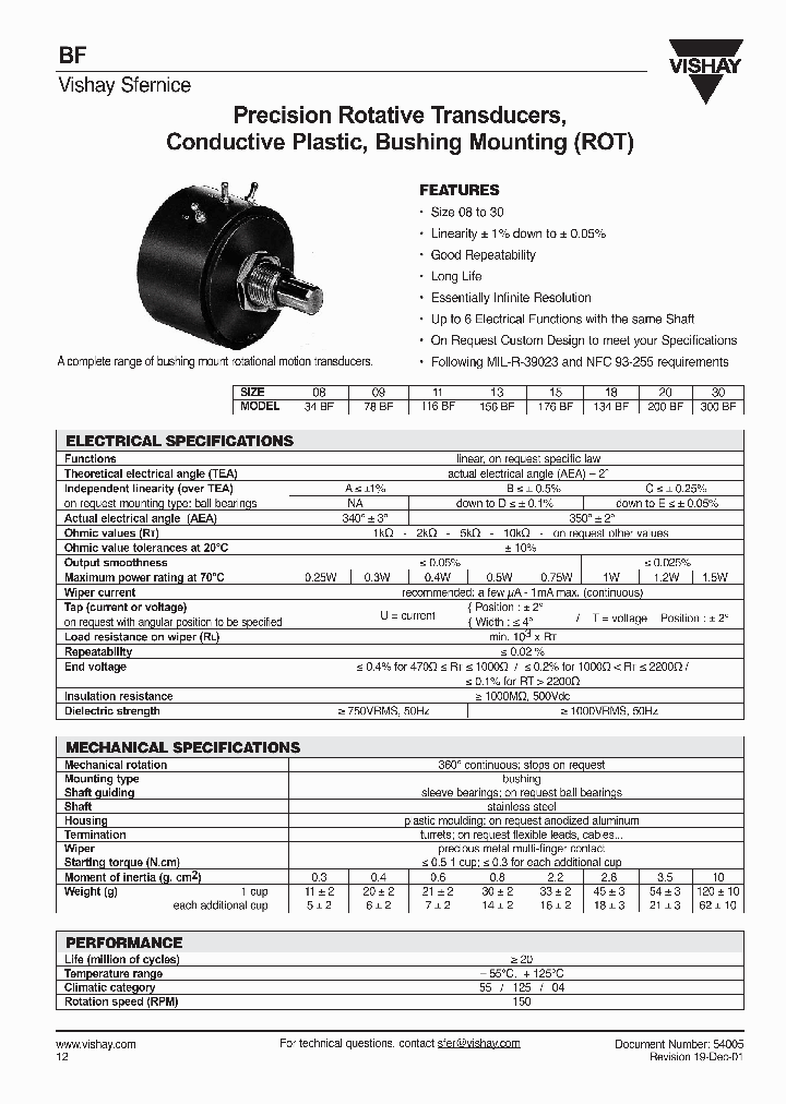 BF_935929.PDF Datasheet