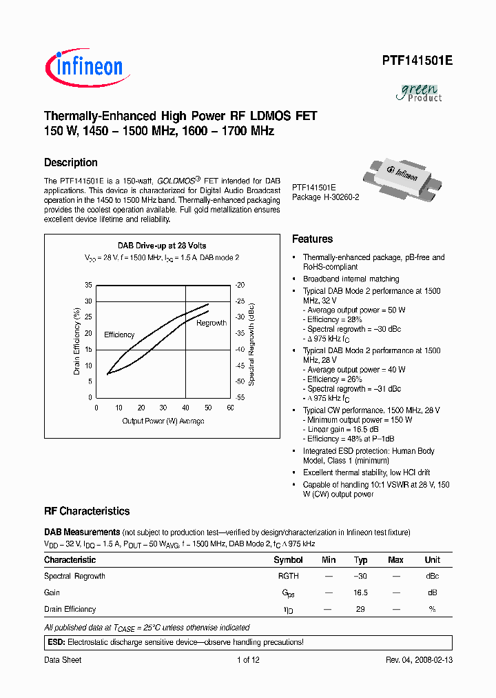 PTF141501E_1059829.PDF Datasheet