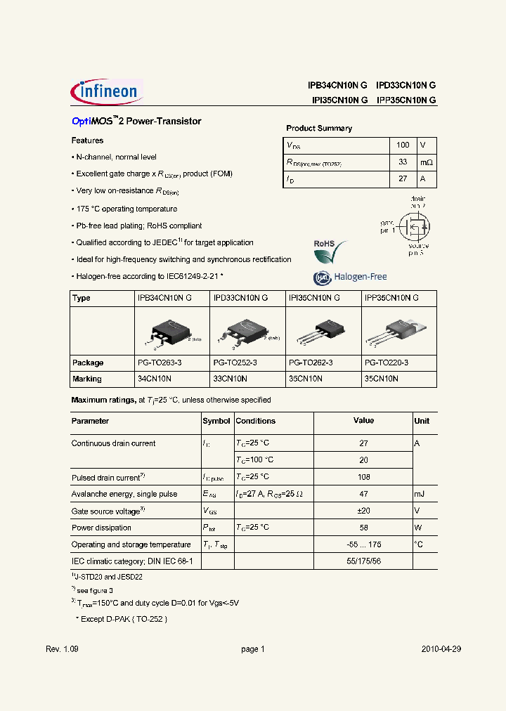IPP35CN10NG_1059115.PDF Datasheet