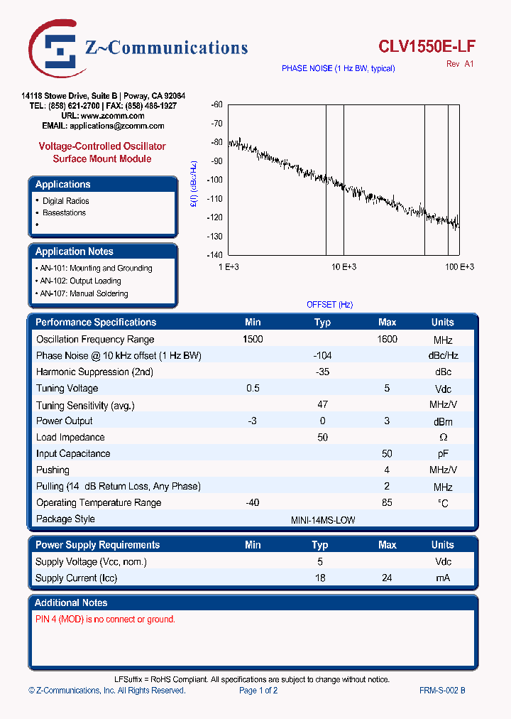 CLV1550E-LFA1_1060270.PDF Datasheet