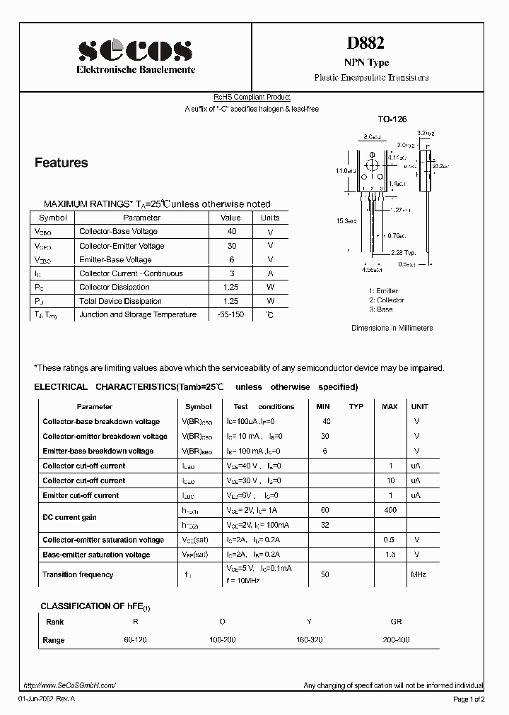 D882_1063384.PDF Datasheet