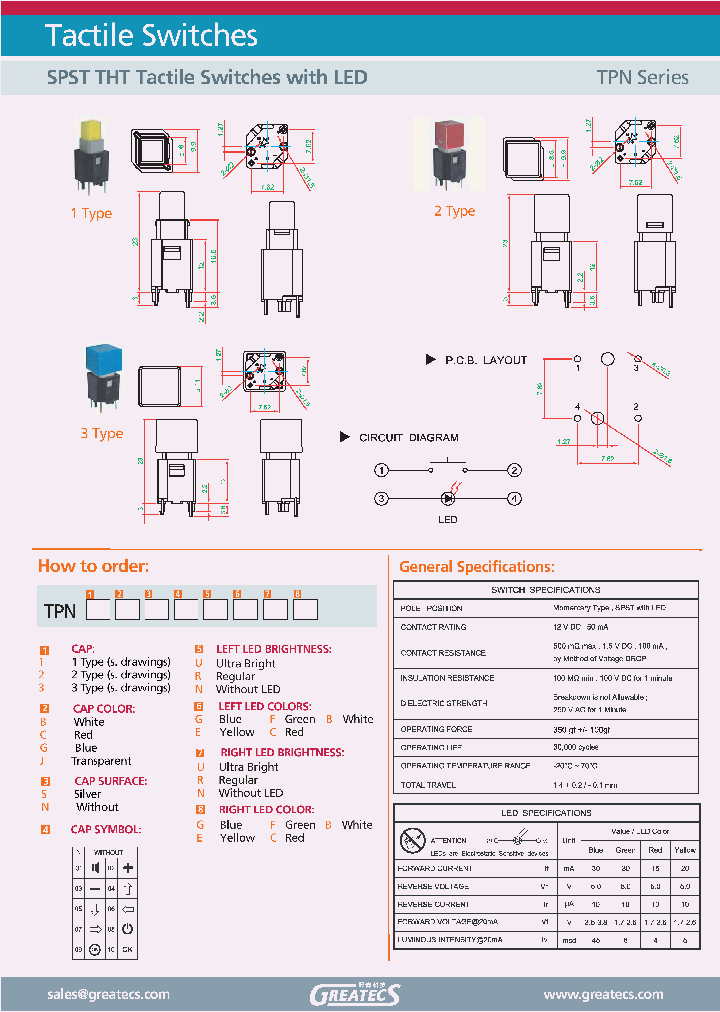 TPN1GN04UGUG_1062961.PDF Datasheet