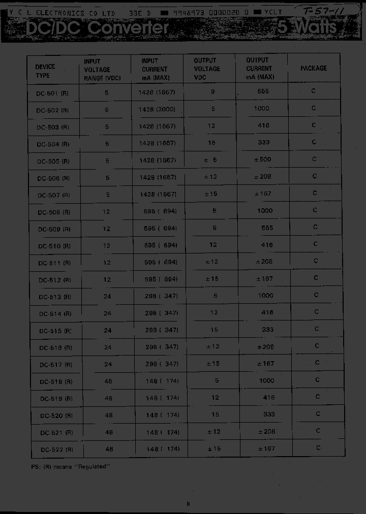 DC517R_669028.PDF Datasheet