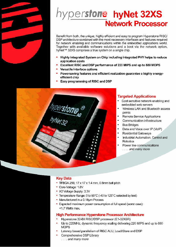 HYNET_669614.PDF Datasheet