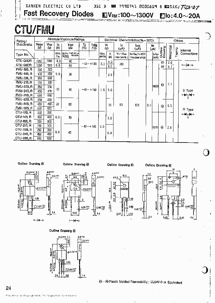 CTU-21R_671405.PDF Datasheet