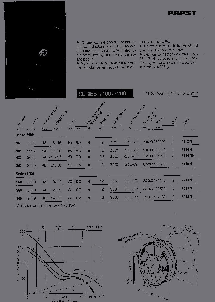 7212N_674293.PDF Datasheet