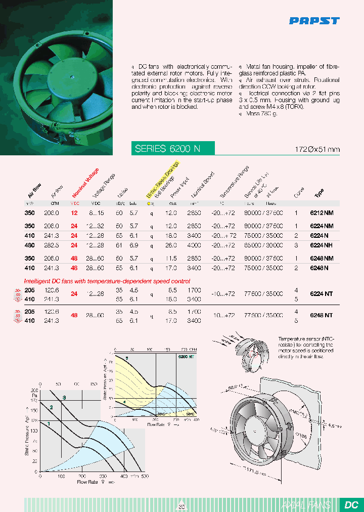 6212N_674292.PDF Datasheet