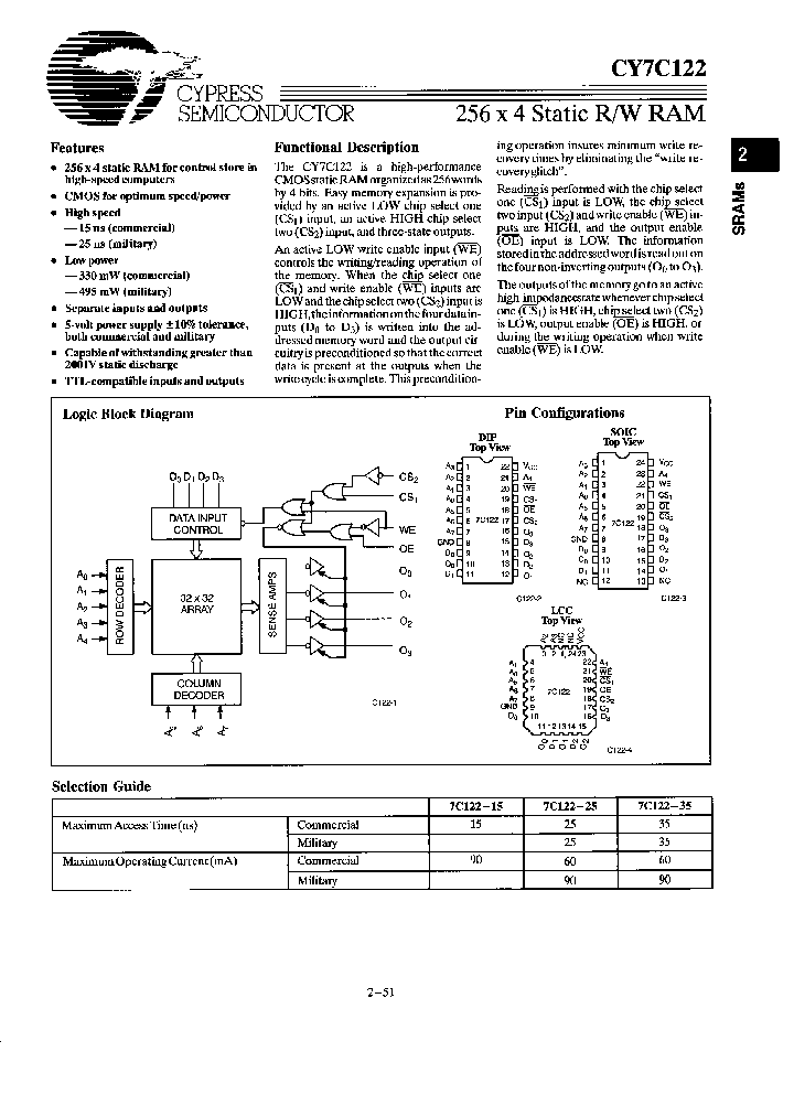 CY7C122-25DC_679174.PDF Datasheet