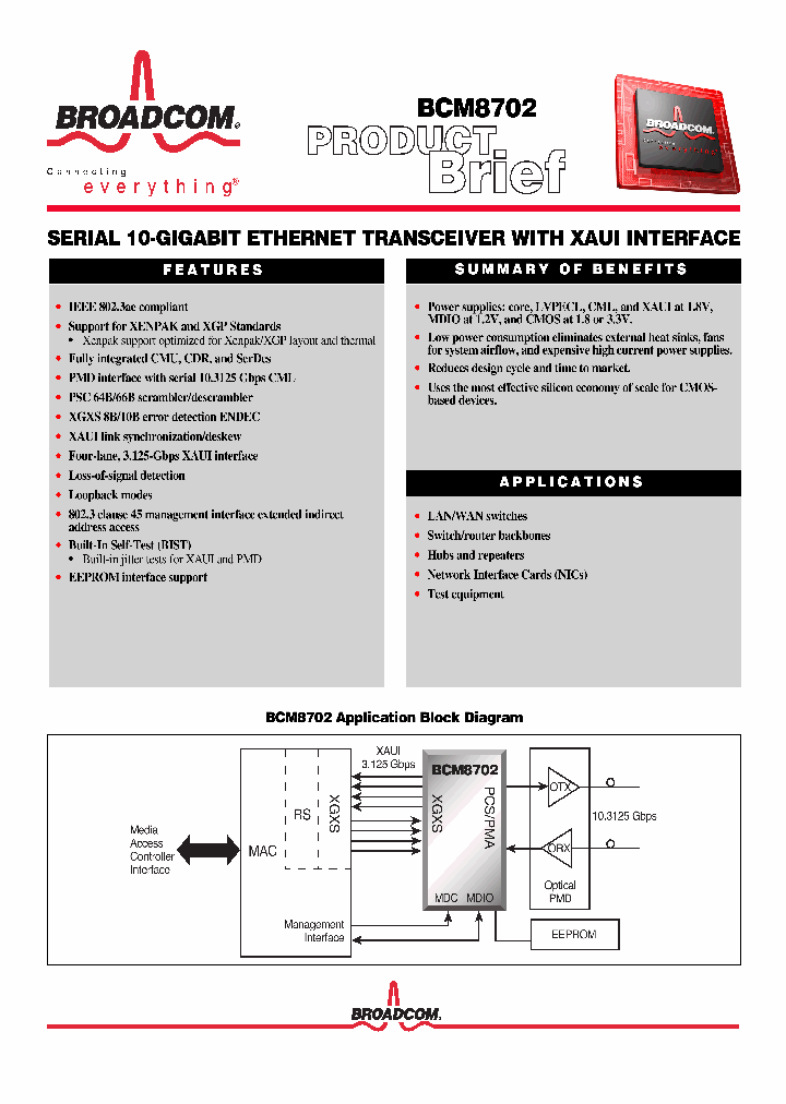 BCM8702_965480.PDF Datasheet