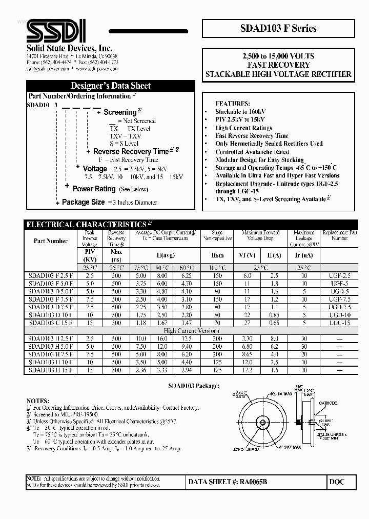 SDAD103F_766302.PDF Datasheet